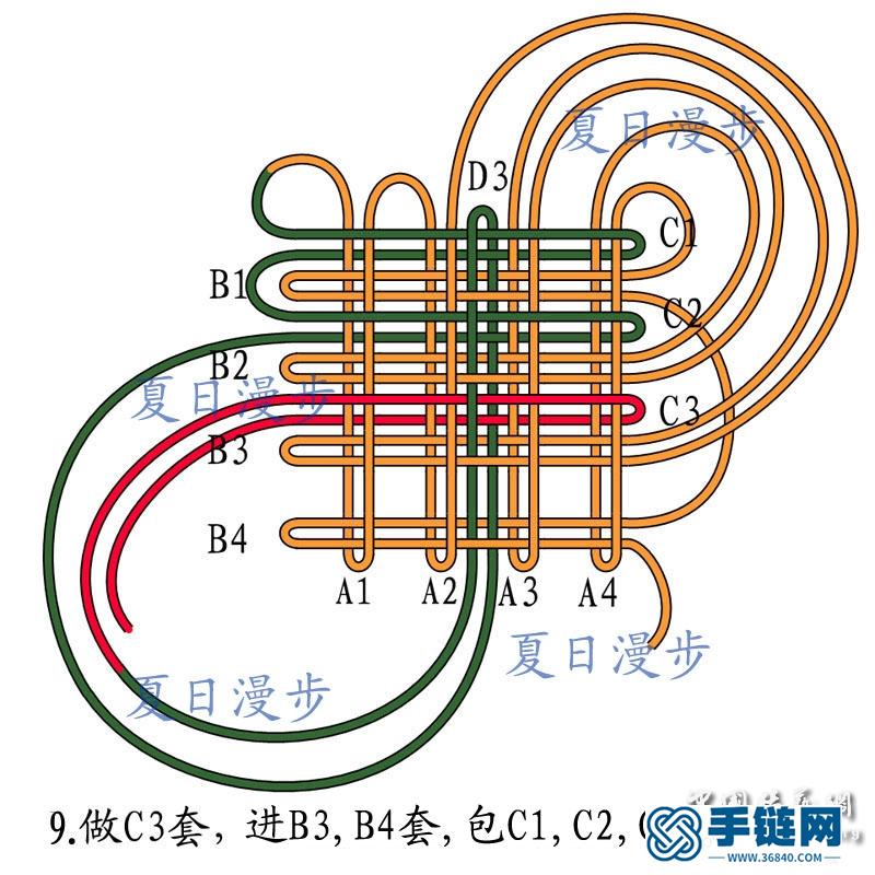 四回复翼盘长结