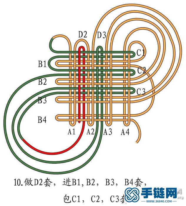 四回复翼盘长结