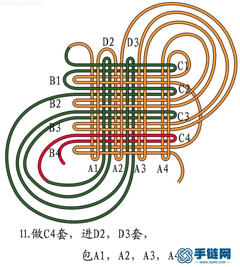 四回复翼盘长结