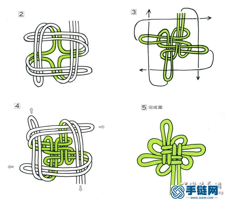 民艺坊王老师的*好玩的吉祥结*系列之一 - 基本结