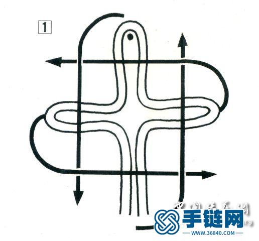 民艺坊王老师的*好玩的吉祥结*系列之一 - 基本结