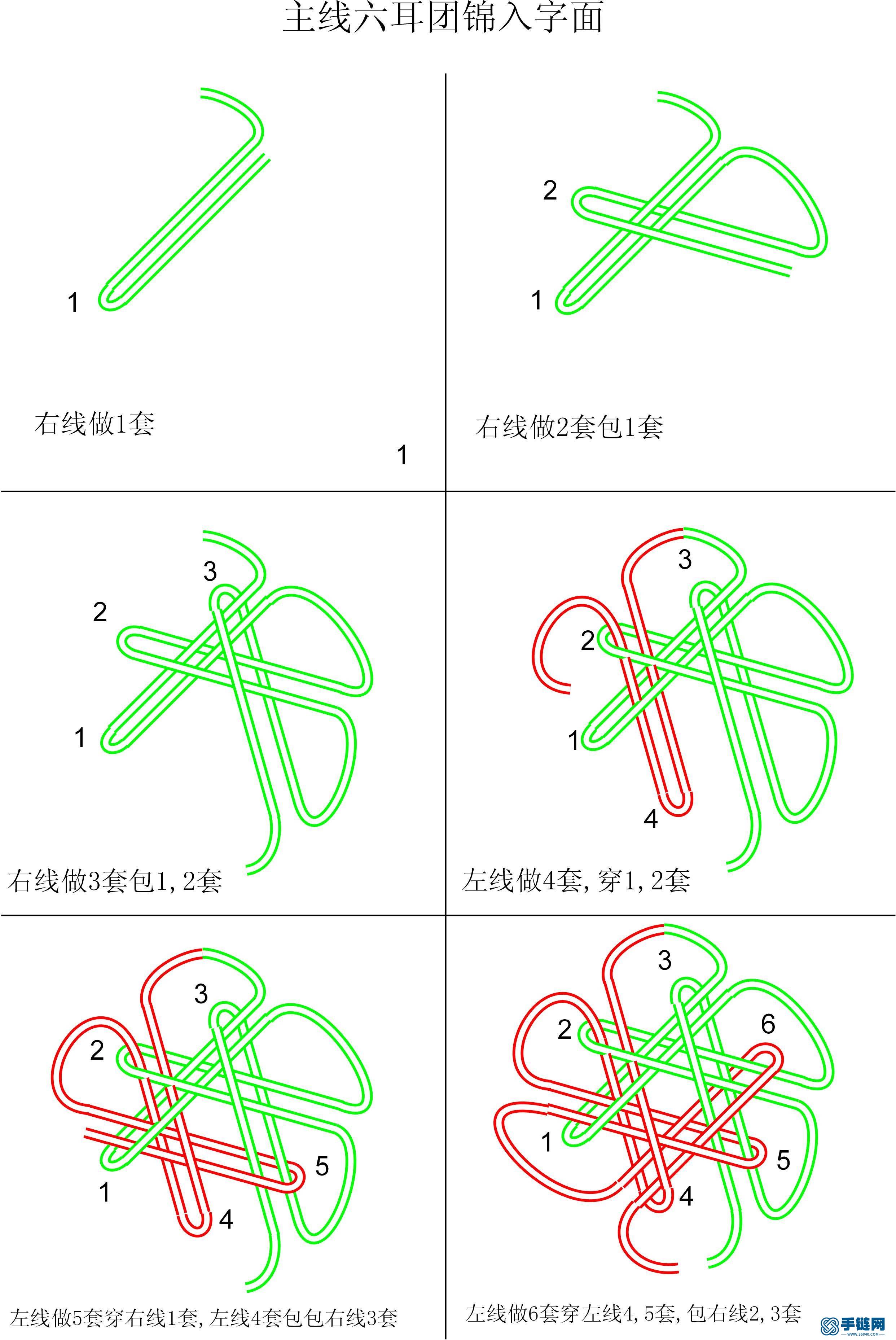 主线编六耳团锦(人字面及入字面)