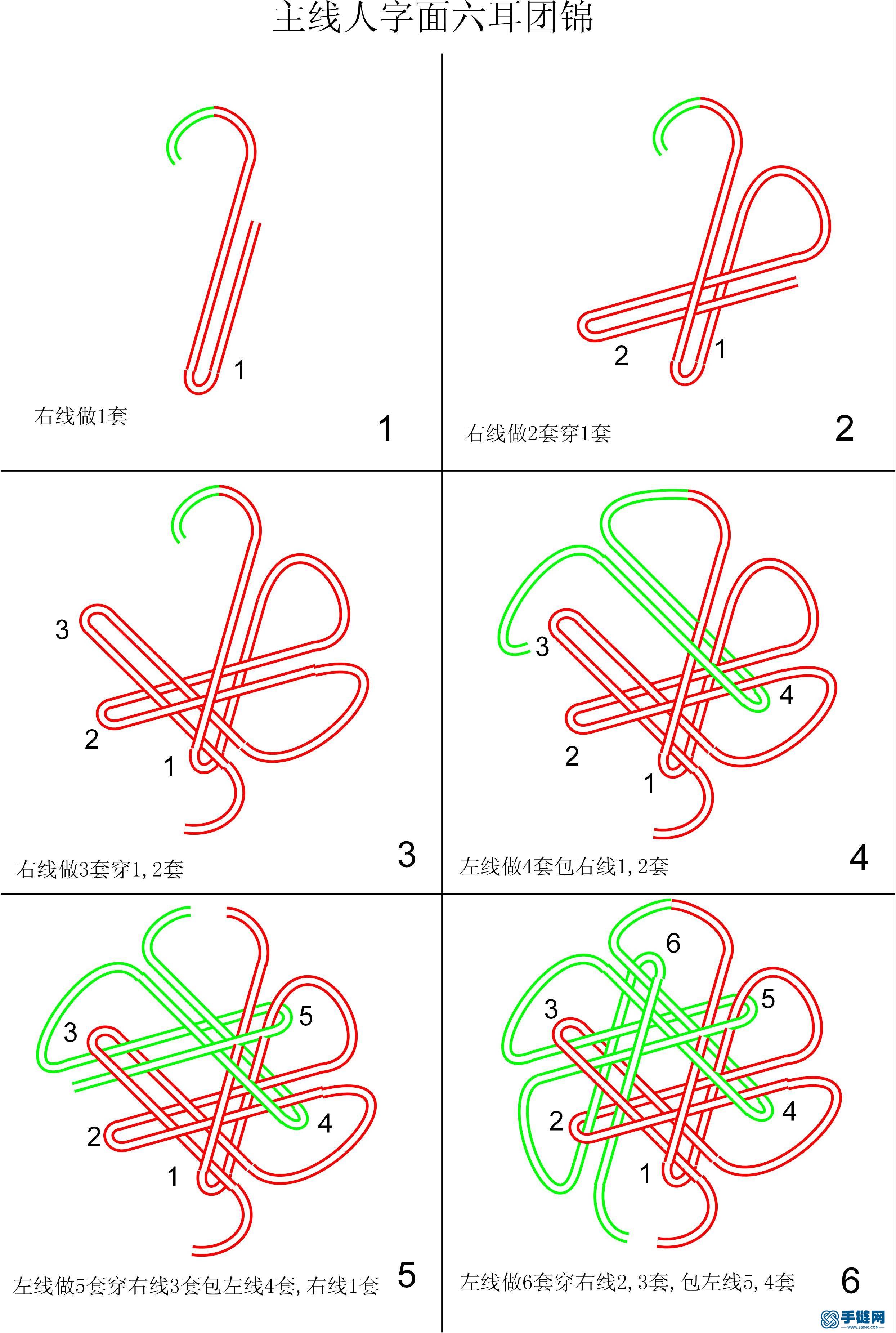 主线编六耳团锦(人字面及入字面)