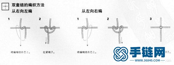 自制地毯做法 北欧风地毯手工编织教程