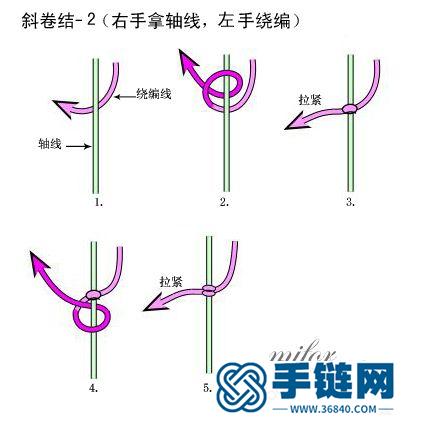 斜卷结的编法图解（附视频教程）