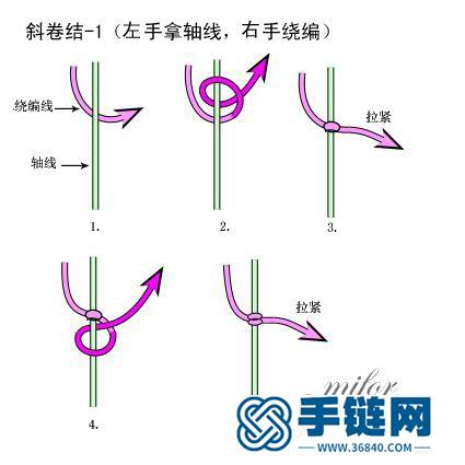 斜卷结的编法图解（附视频教程）