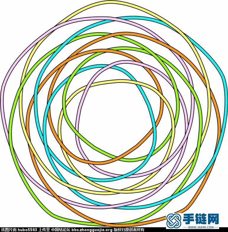 五花十股的花股结（五线）