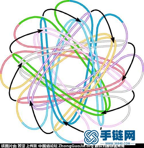 八瓣吉祥锁结-实心