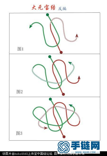 原创新结-大元宝结走线图