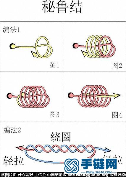 秘鲁结的编法图解