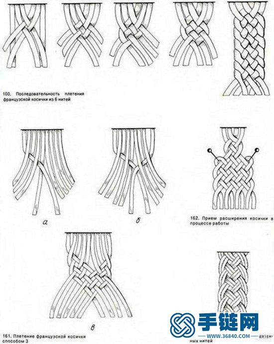 各种扁平多股辫的编法图解