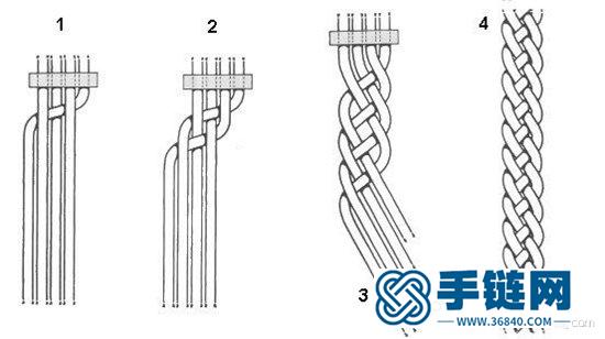 各种扁平多股辫的编法图解