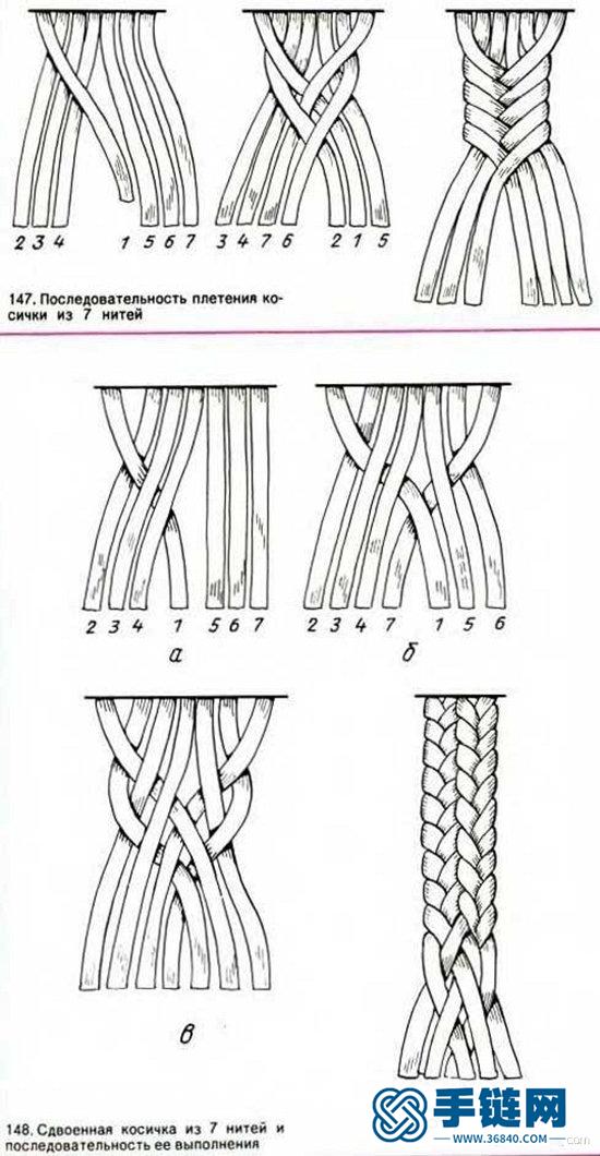 各种扁平多股辫的编法图解