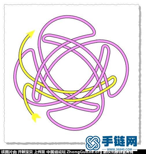 酢浆草结变团锦结（8耳实心）