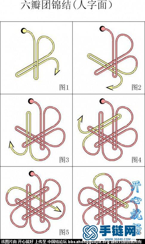 【团锦结の基础延伸系列】