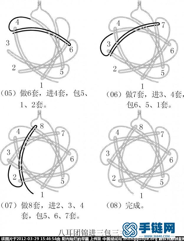 八耳团锦进三包三主线编法