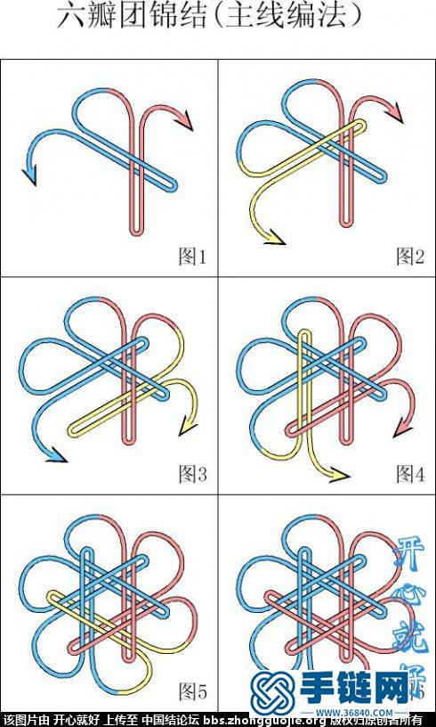 【团锦结の基础延伸系列】