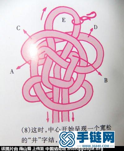 藻井结手链的编织图解