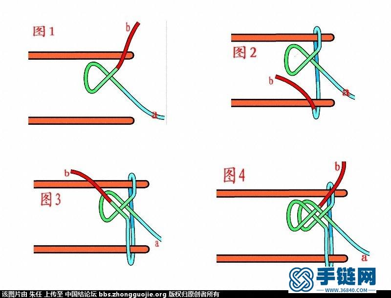 红手链（红手镯）走线图