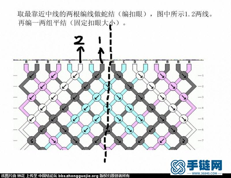 斜卷宽手链（走线图）开头和收尾（珠扣）