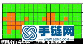 几个字版