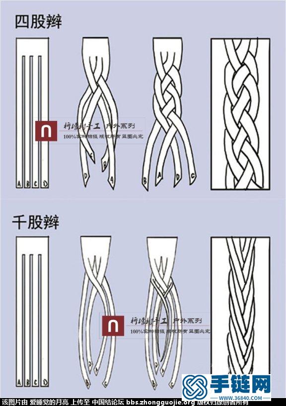 DIY 伞绳手链的编法 初级篇