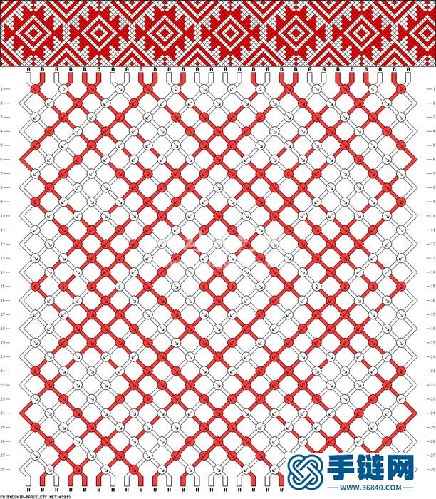 一些走线图，是外网上搜到的，以后会继续更新