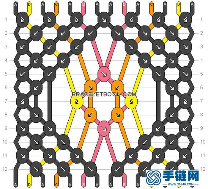 会经常分享一些外网走线图的。