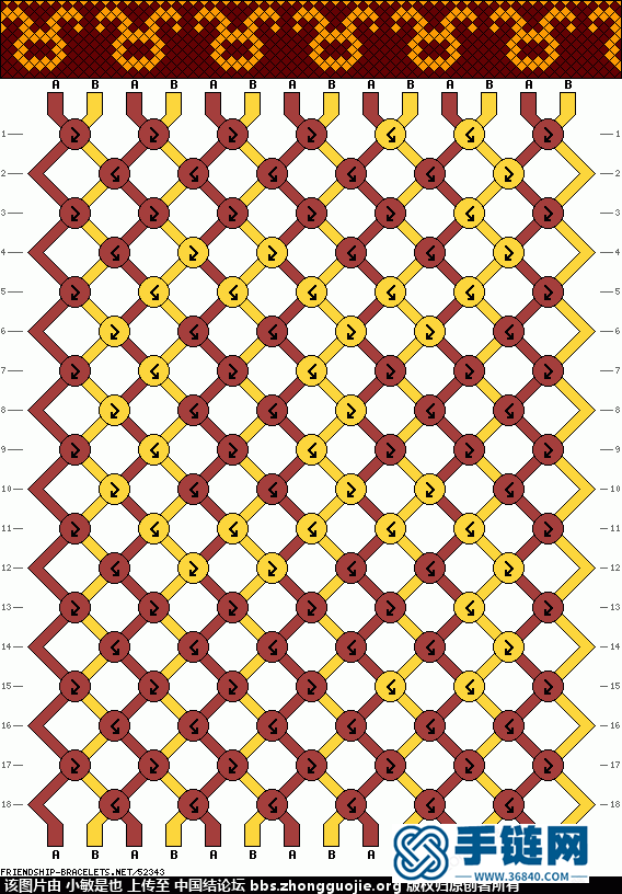 金牛座图纹