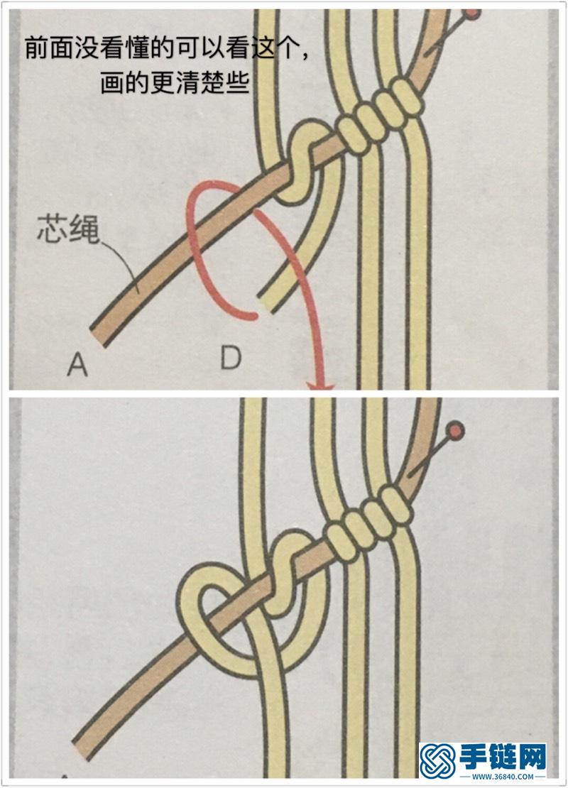 多条式手链 脚链