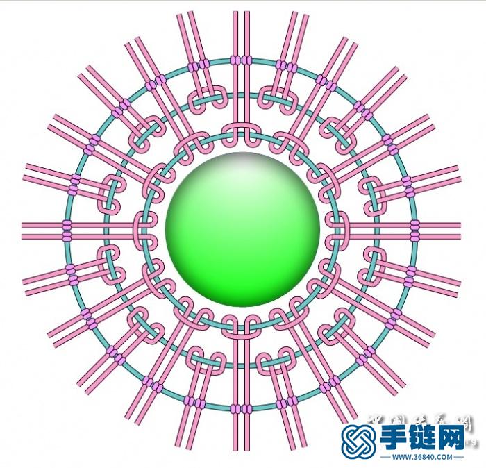 包石头的编法之云雀结/平结/斜卷结/秘鲁结（4种）