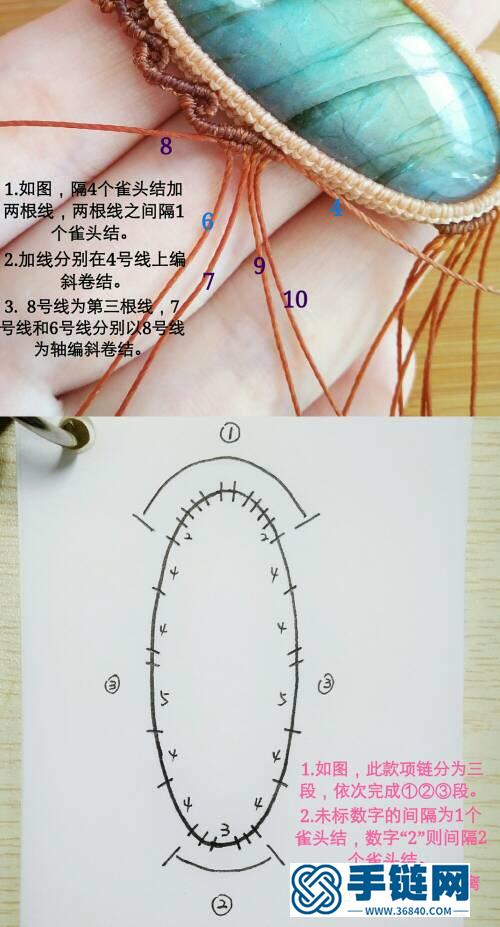 项链（二）知秋