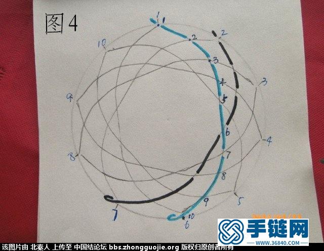 我学编星辰结的方法