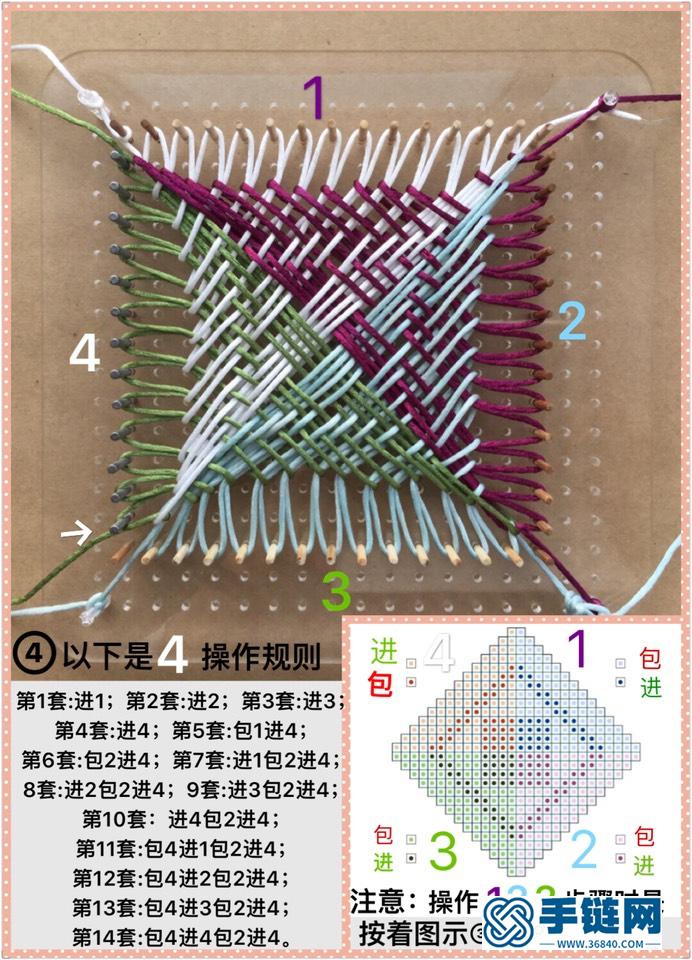 套复宝结的操作方法