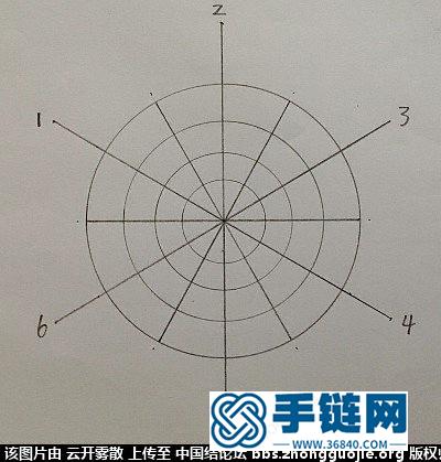 快速轻松地编好花股结——根据胡波老师的花股结理论设计的花股结板