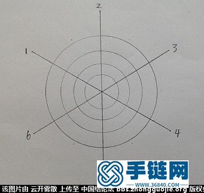 快速轻松地编好花股结——根据胡波老师的花股结理论设计的花股结板