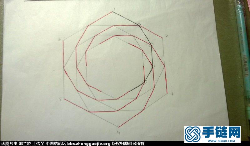 任意花股结的直接编法