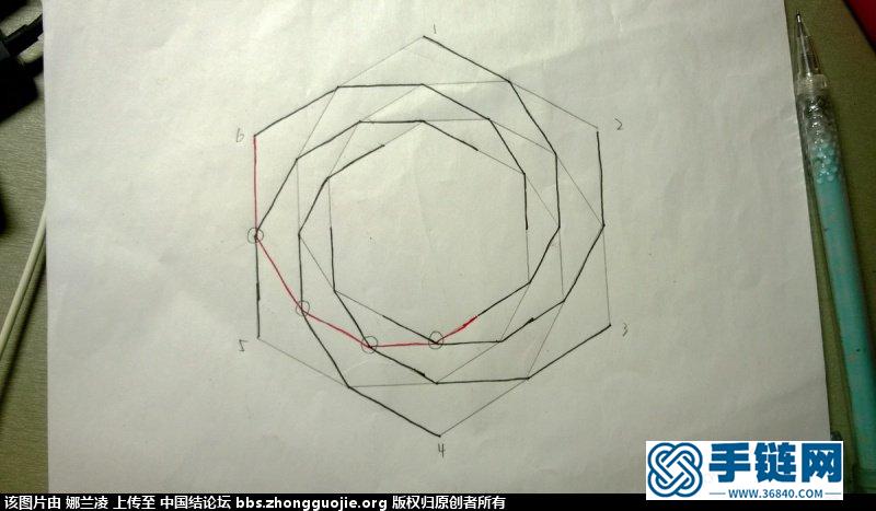 任意花股结的直接编法