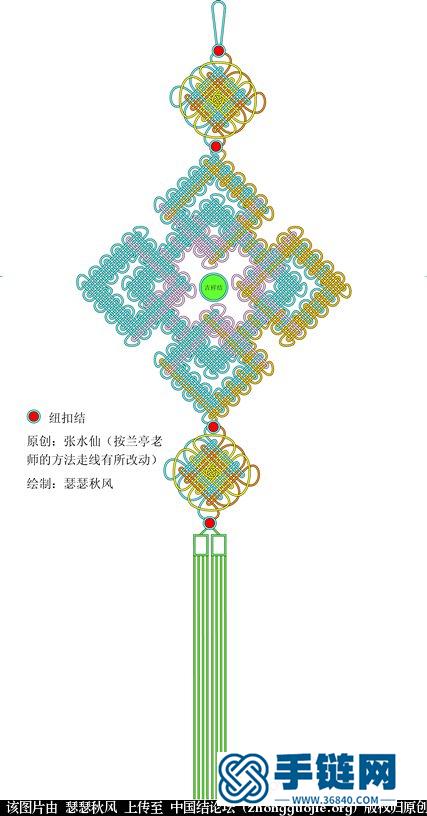 最近学画的走线图，跟大家分享下