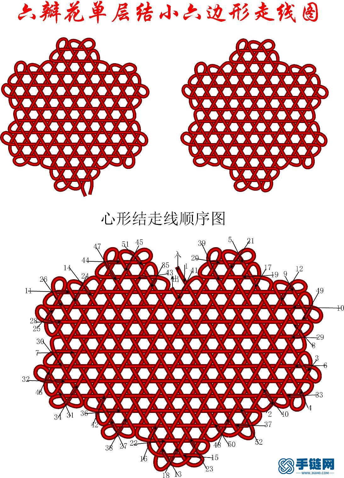 单层的六瓣花小六边形走线详细过程