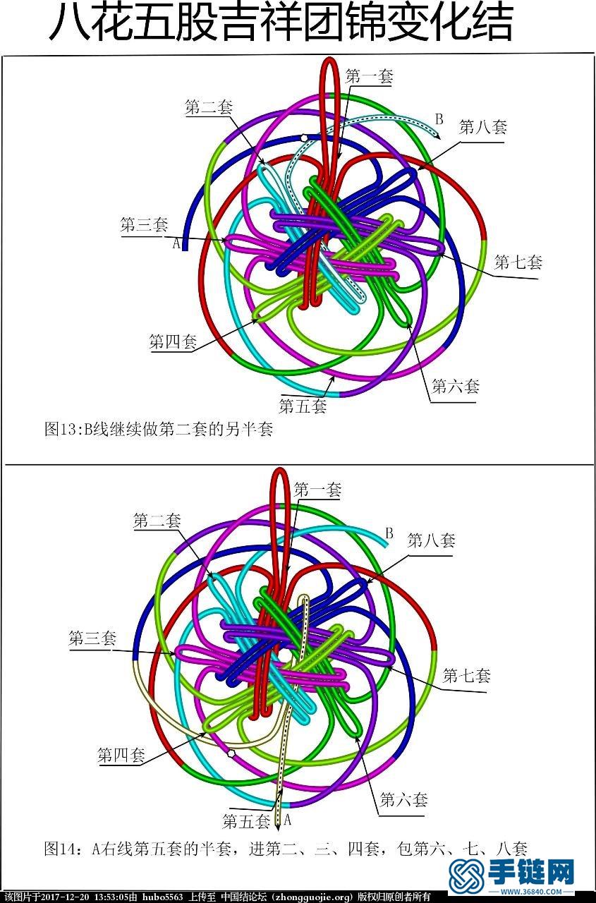 八花五股花股结吉祥团锦变化