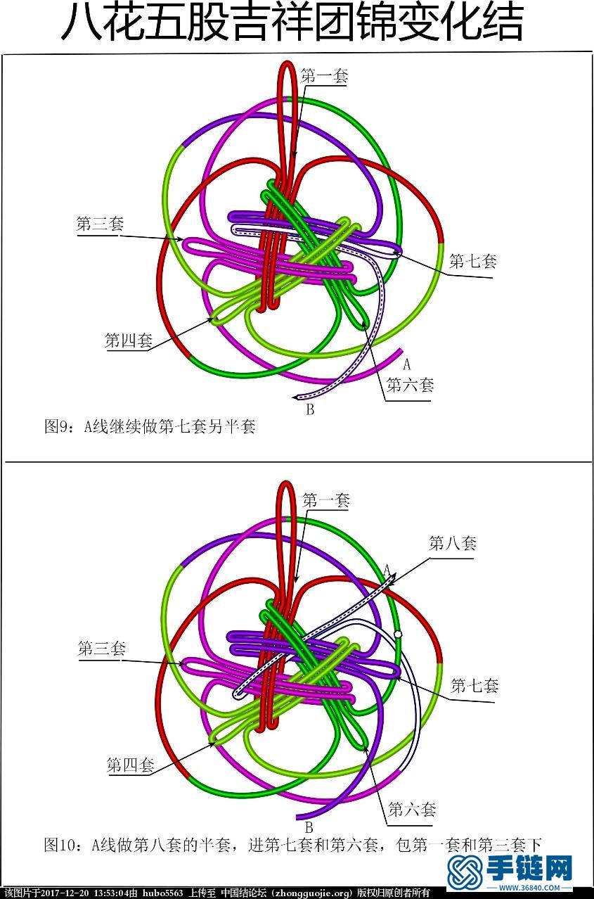 八花五股花股结吉祥团锦变化