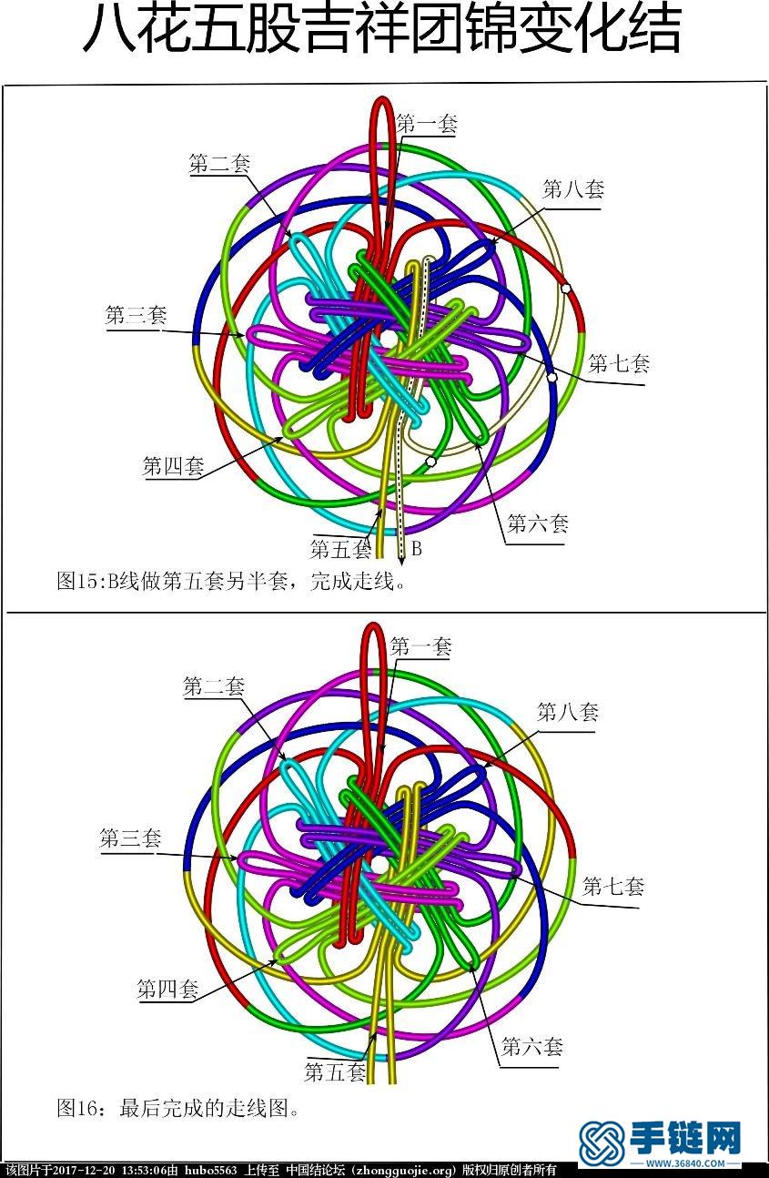 八花五股花股结吉祥团锦变化