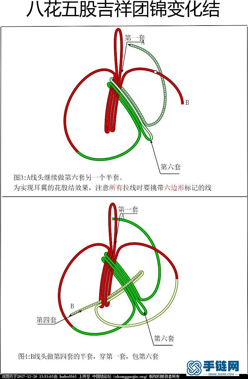 八花五股花股结吉祥团锦变化