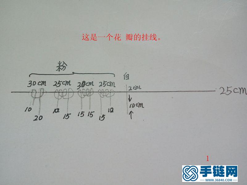 包饰，夏赏牵牛红编绳教程-完整编法步骤