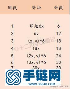 挂上这只可爱的胖胖鱼挂件，我就是整条街最乖的崽，附图解教程