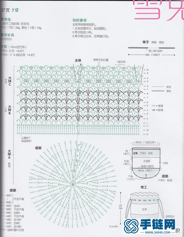 青蛙钥匙挂件图解、家门钥匙套钩编分解图、卡通蘑菇小荷包图解 青蛙钥匙挂件图解、家门钥匙套钩编分解图、卡通蘑菇小荷包图解