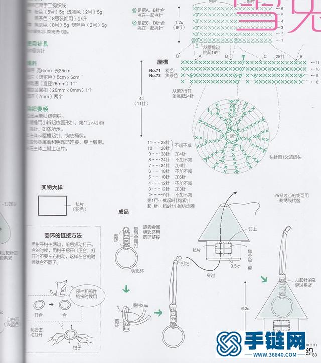 青蛙钥匙挂件图解、家门钥匙套钩编分解图、卡通蘑菇小荷包图解 青蛙钥匙挂件图解、家门钥匙套钩编分解图、卡通蘑菇小荷包图解