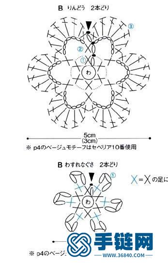 爱尔兰蕾丝钩编的吊坠、胸针——附图解