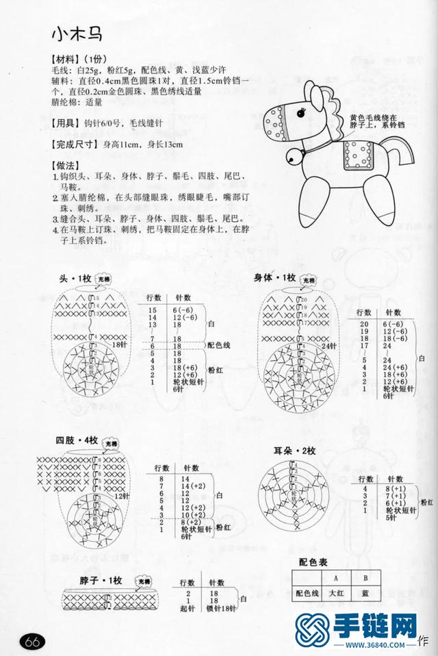 「钩编图解」四叶草挂件、小马和美人鱼尾剪刀套图解